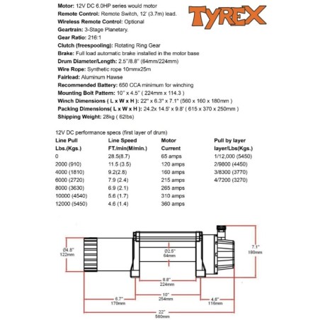 Treuil 4x4 tyrex 5,4 tonnes