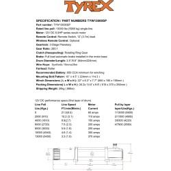 Treuil 4x4 Tyrex 5,8 tonnes12V